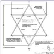 Aerial Star Technical Document